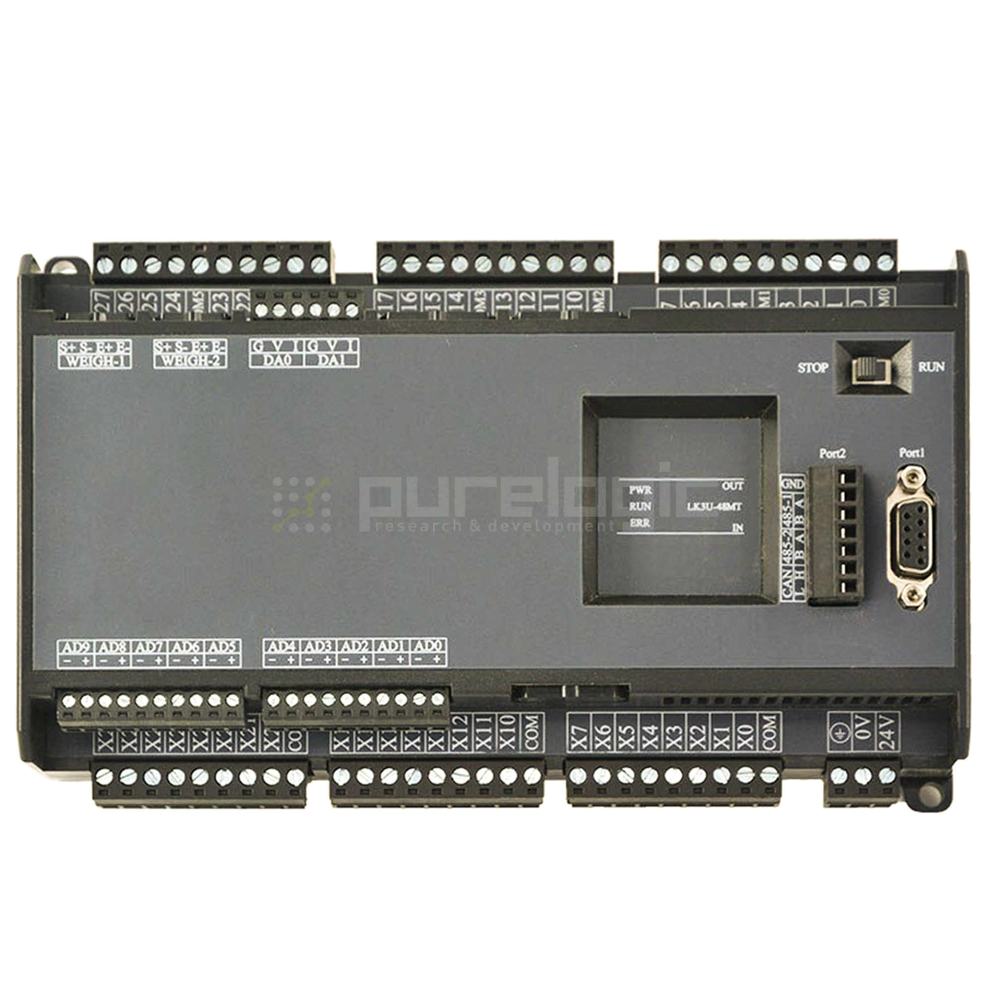 Mr 32. Контроллер DSXXXP-3lk. Переключатель CS 32 10 U LK 3p 32a. Purelogic контроллер коды. Mr 10m.