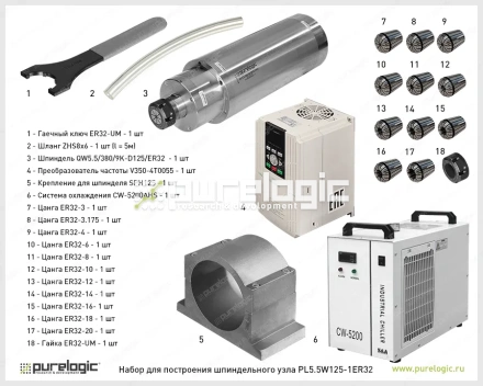 Набор для шпиндельного узла PL5.5W125-1ER32-1 фото
